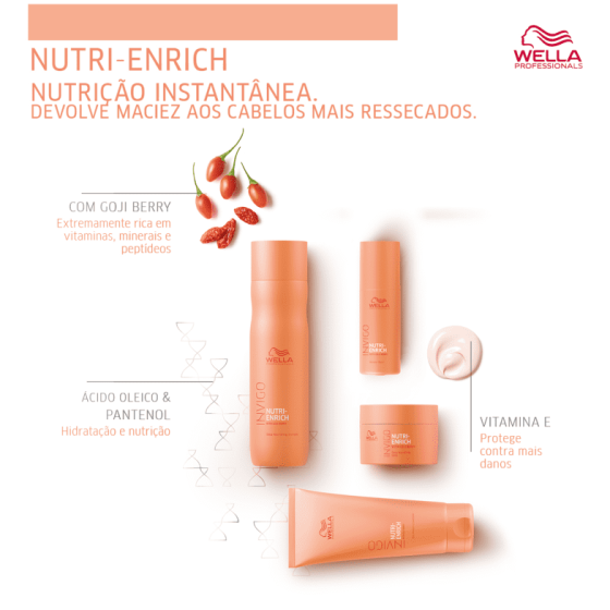 Shampoo Invigo Nutri-Enrich Wella Professionals 250ml - Imagem 2