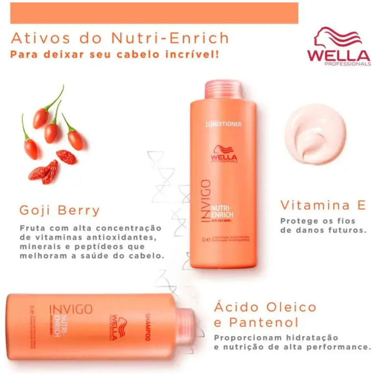 Kit shampoo 1 litro + condicionador 1 litro Invigo Nutri-Enrich Wella Professionals - Imagem 2