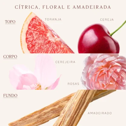 Colônia Cereja Toranja L'Occitane En Provence 300ml - Imagem 2