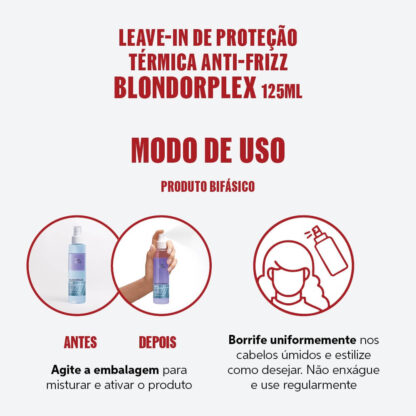Leave-in Antifrizz Blondorplex Wella Professionals 145ml - Imagem 3