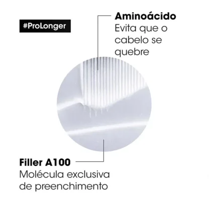 Máscara Capilar Serie Expert Pro Longer L'Oréal Professionnel 250g - Imagem 3