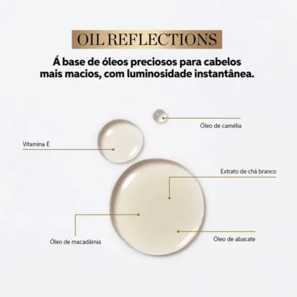 Kit Shampoo 250ml + Máscara 150ml Oil Reflections Wella Professionals - Imagem 3