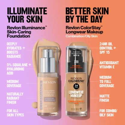 Base Líquida Illuminance Skin-Caring Foundation Revlon 30ml - Imagem 4