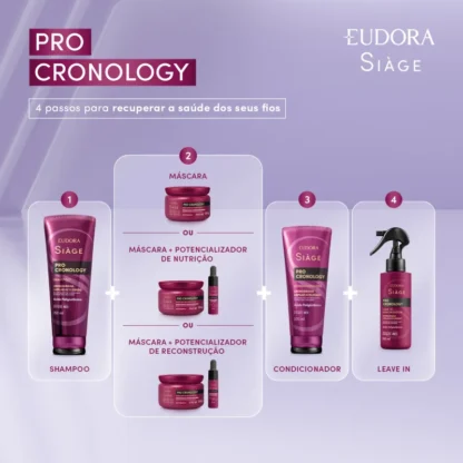 Shampoo Pro Cronology Siàge Eudora 250ml - Imagem 2